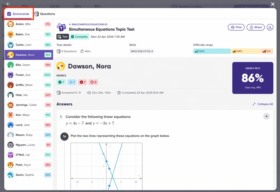 Mathspace Task Complete Sign Creating and marking assessments in Mathspace (Beta)