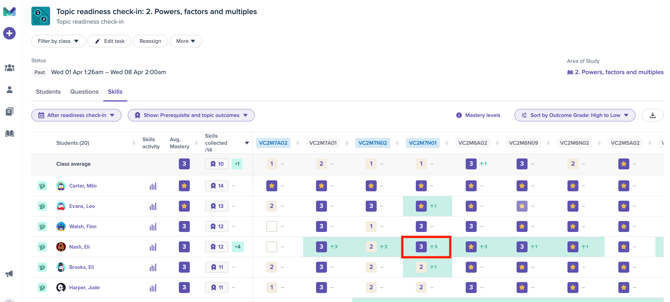 skills_grid_fake_names_v1